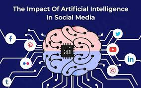 AI in Social Media Market Global Opportunity Analysis and Industry Forecast 2023-2032